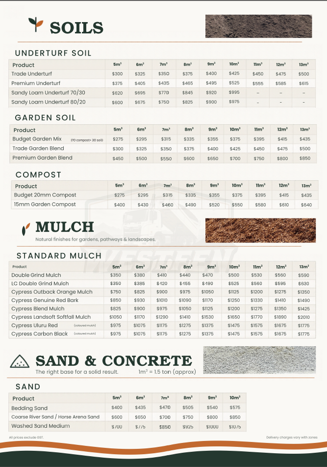 Price list